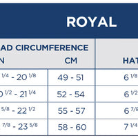 Tipperary Royal Helmet